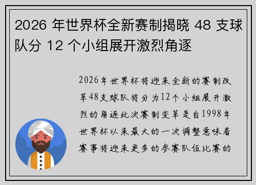 2026 年世界杯全新赛制揭晓 48 支球队分 12 个小组展开激烈角逐